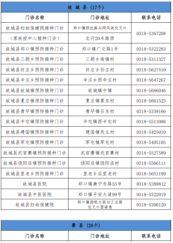 喜讯传来！河北金融学院迎来新篇章