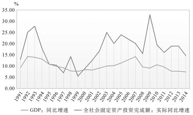 财经/科技 第8页