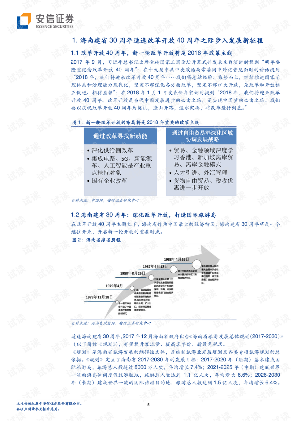 2025年1月 第6页