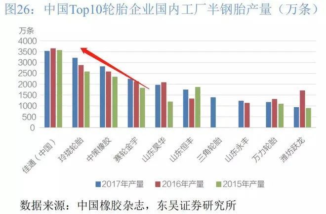 大连抗疫捷报频传，最新数据展现胜利曙光