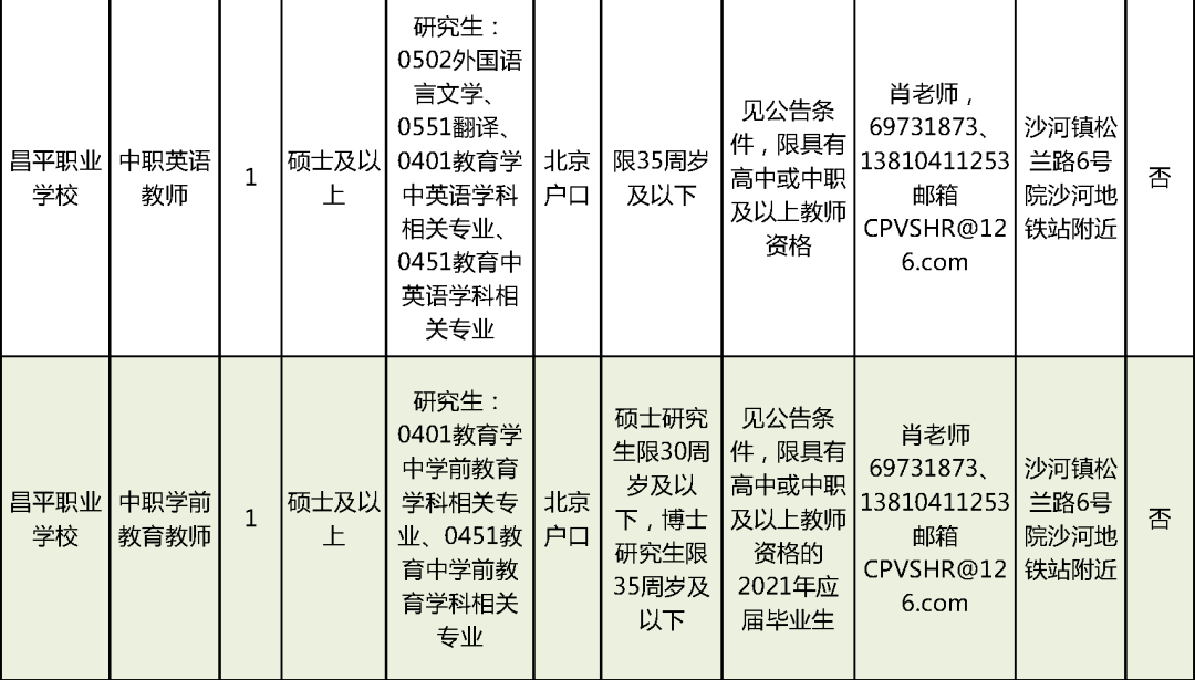 湖北嘉鱼招聘季，好工作机会等你来发现！