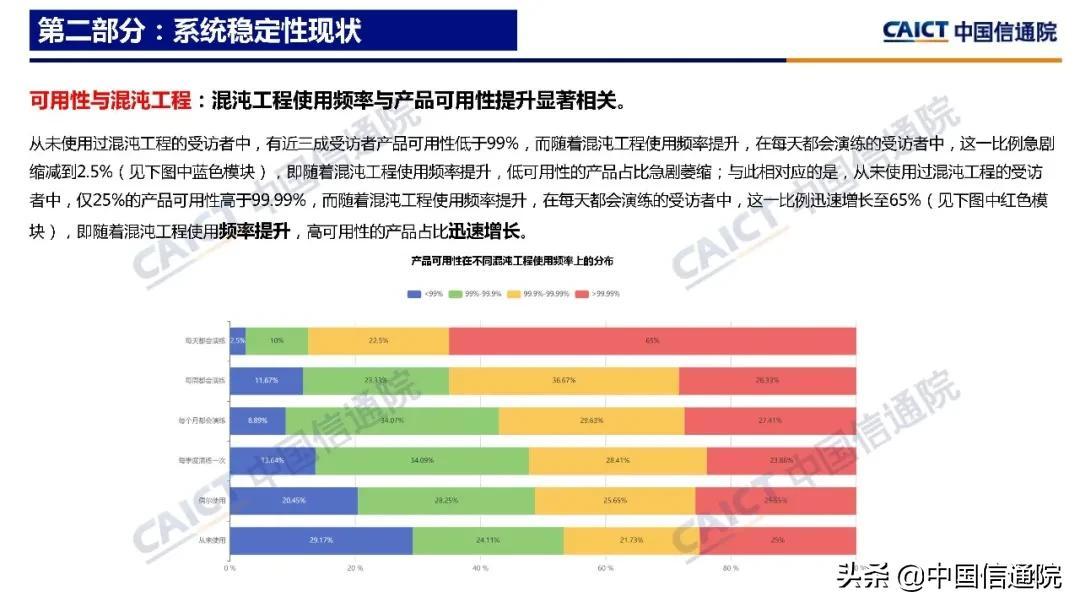 全新深度操作系统下载发布