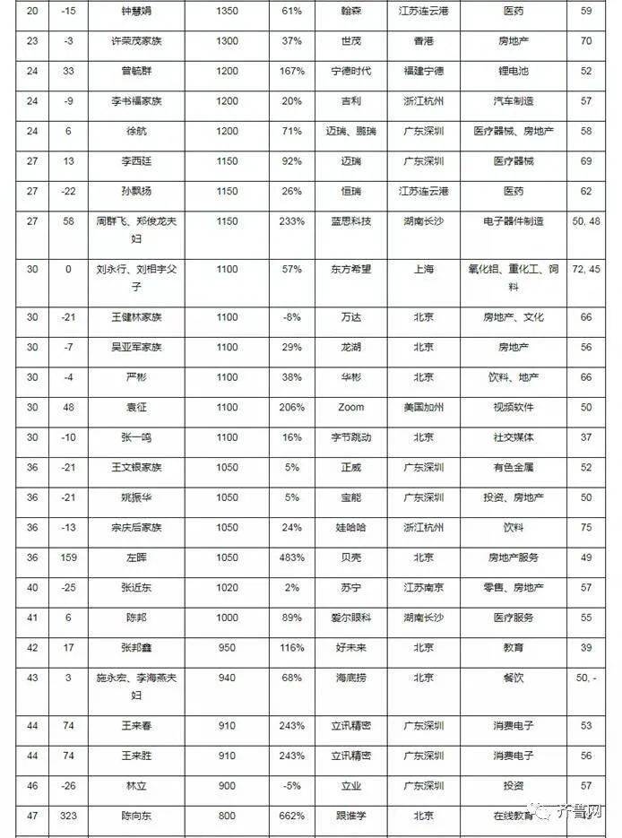 陇西地区最新人事变动揭晓，精彩任免信息大汇总