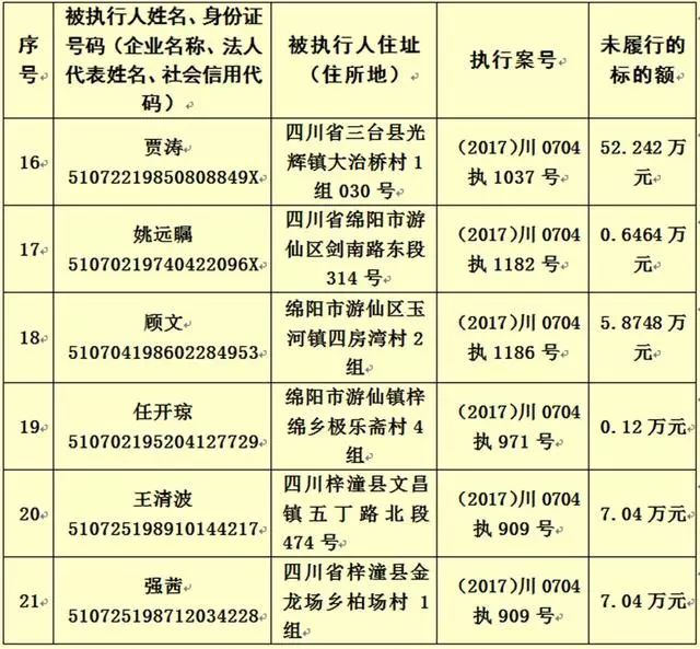 绵阳市新鲜速递：四川绵阳最新动态盘点