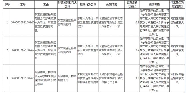 最新公职人员酒驾事件处理全解析：严规重典，法律惩处与职业影响深度剖析