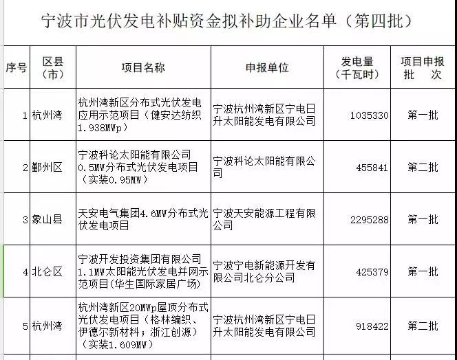 2025年农村土地补贴新政解读：最新政策全面揭晓