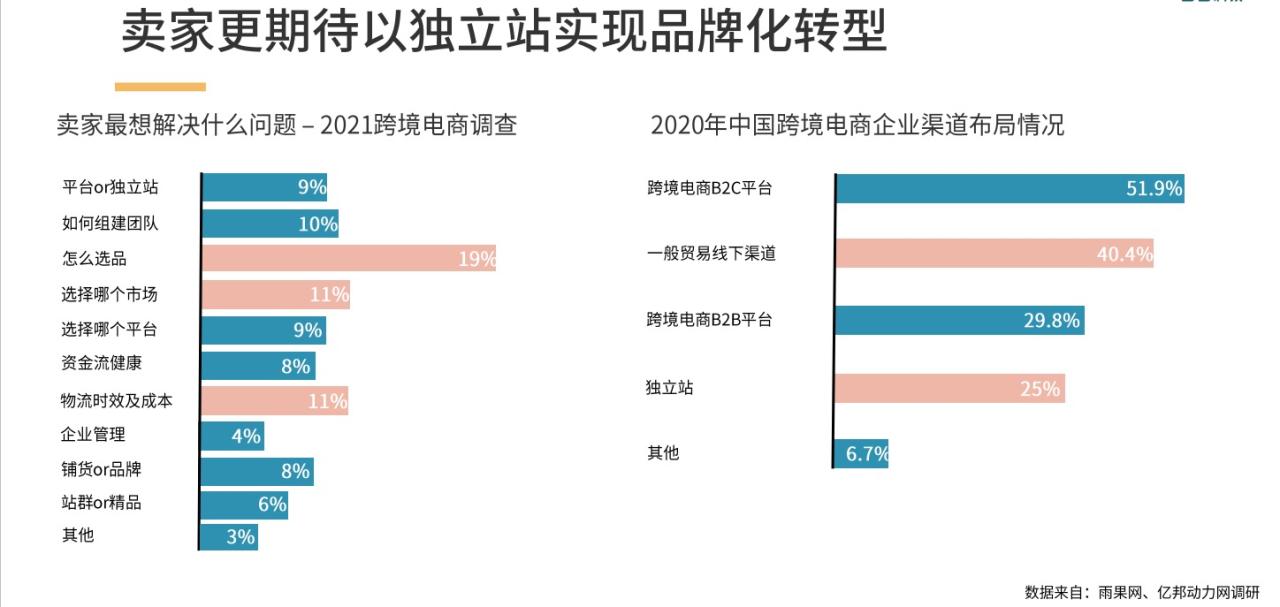 2025年度直播平台行业权威排行榜新鲜出炉