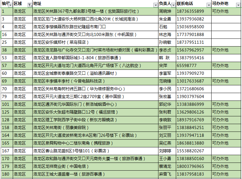 刘云逆龄奇观：返老还童之旅最新进展揭秘