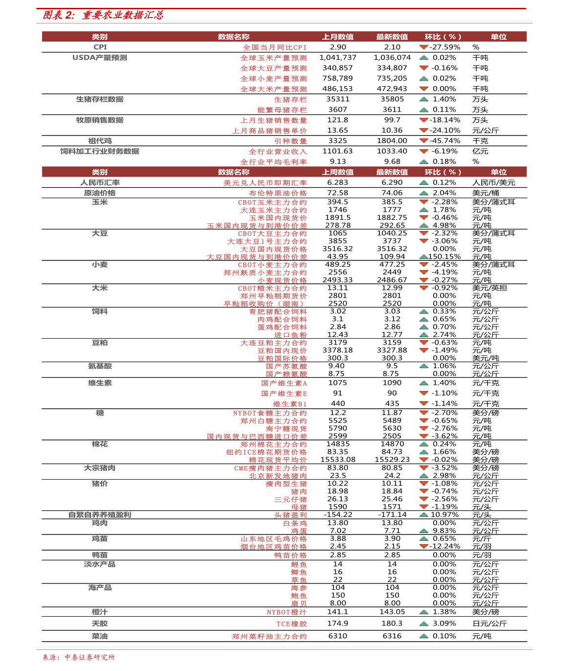 今日籽棉市场行情实时报价揭晓